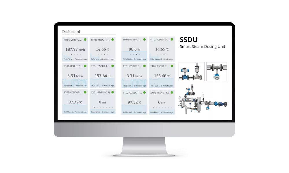 Smart Steam Dosing Unit